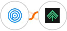 Personizely + Bumpups Integration