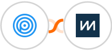 Personizely + ChartMogul Integration