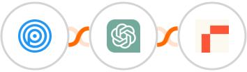 Personizely + ChatGPT + Rows Integration