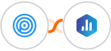 Personizely + Databox Integration