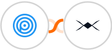 Personizely + DroneBundle Integration
