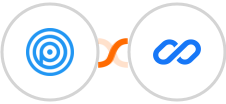 Personizely + Flexisign Integration