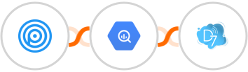 Personizely + Google BigQuery + D7 SMS Integration