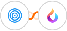Personizely + HelpSpace Integration