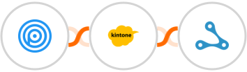 Personizely + Kintone + Axonaut Integration