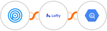 Personizely + Lofty + Google BigQuery Integration