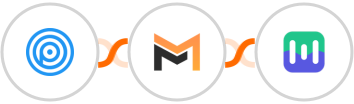 Personizely + Mailifier + Mailmodo Integration