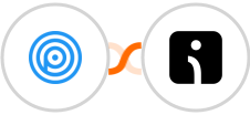 Personizely + Omnisend-legacy Integration