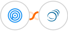 Personizely + PipelineCRM Integration