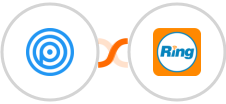 Personizely + RingCentral Integration