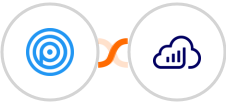 Personizely + Sellsy Integration