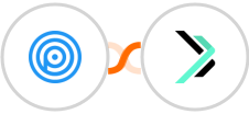 Personizely + Sempico Solutions SMS Integration