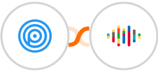 Personizely + shipcloud(In Review) Integration