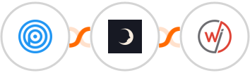 Personizely + Sniffmail + WebinarJam Integration