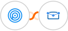 Personizely + Tarvent Integration