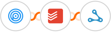 Personizely + Todoist + Axonaut Integration