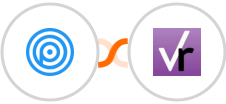 Personizely + VerticalResponse Integration