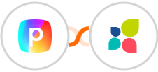 Perspective + Act-On Integration