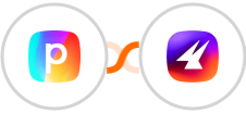 Perspective + Aimfox Integration