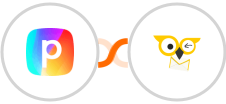 Perspective + BirdSend Integration