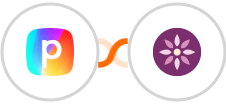 Perspective + EmailFig Integration