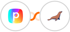 Perspective + MariaDB Integration