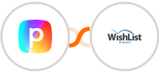 Perspective + WishList Member Integration