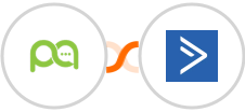 Picky Assist + ActiveCampaign Integration