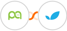 Picky Assist + Apptivo Integration