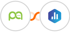 Picky Assist + Databox Integration