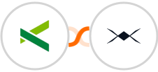 Pike13 + DroneBundle Integration