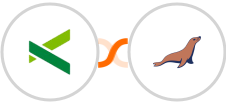 Pike13 + MariaDB Integration