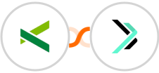 Pike13 + Sempico Solutions SMS Integration
