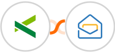 Pike13 + Zoho Mail Integration