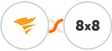 Pingdom + 8x8 Integration