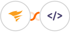 Pingdom + Authkey Integration