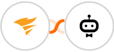 Pingdom + awork Integration