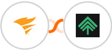 Pingdom + Bumpups Integration