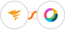 Pingdom + Cisco Webex (Teams) Integration