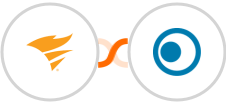 Pingdom + Clickatell Integration