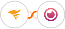 Pingdom + Eyeson Integration