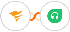Pingdom + Freshdesk Integration