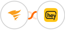 Pingdom + Heymarket SMS Integration
