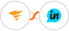 Pingdom + LoopedIn Integration
