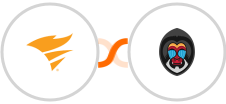 Pingdom + Mandrill Integration
