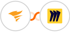 Pingdom + Miro Integration