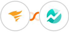 Pingdom + Nifty Integration
