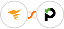 Pingdom + Paymo Integration