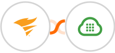 Pingdom + Plivo Integration