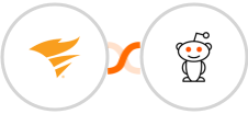 Pingdom + Reddit Integration